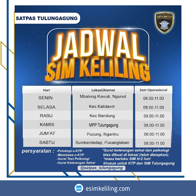 Jadwal SIM Keliling Tulungagung